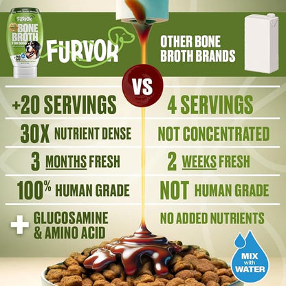 Mobility Support Beef Bone Broth for Dogs | Hip & Joint Support for Dogs | Glucosamine & Amino Acid Boosted | Human Grade Ingredients | Just add Water | Made in USA, 12 oz, 2 Pack