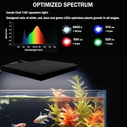 Aquarium Light, 3 Mode Clip on Fish Tank Light with Timer Function, Full Spectrum Aquarium Plant Light, Adjustable Brightness, for 8-16 Inch Fish Tank