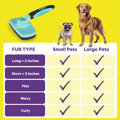 Hertzko Dog Brush for Shedding - Self Cleaning Slicker Brush for Dogs and Cats - Gently Removes Loose Hair, Tangles, and Dirt - Grooming Brush Suitable for Long or Short Coats - Aqua
