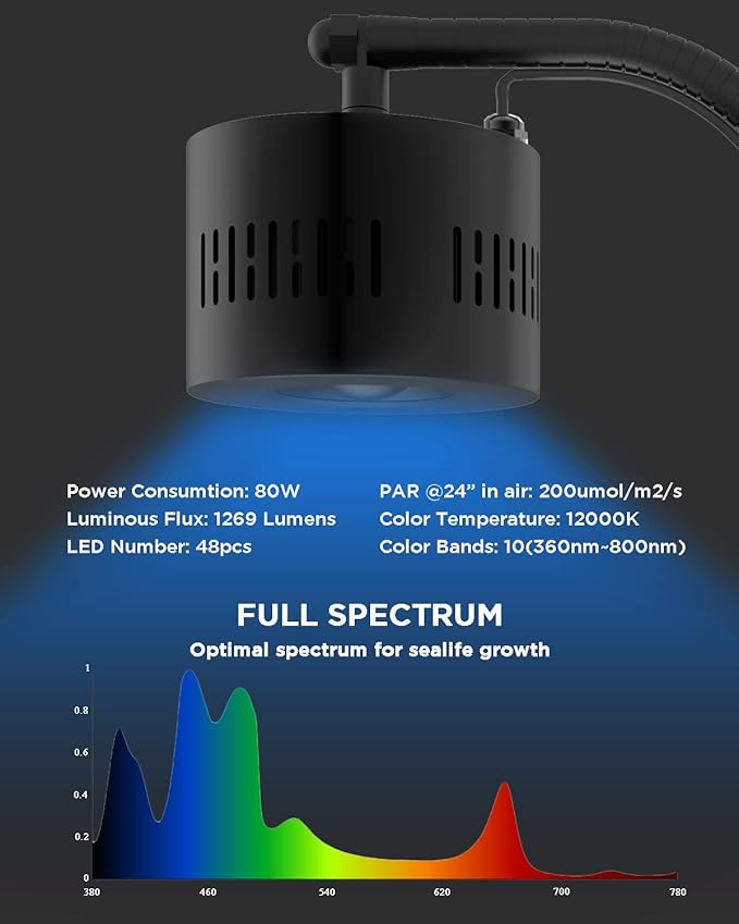 Lominie Aquarium LED Light, Reef Coral Light Full Spectrum Saltwater Aquarium Light with Remote Control Gooseneck for 10 Gallon Fish Tank