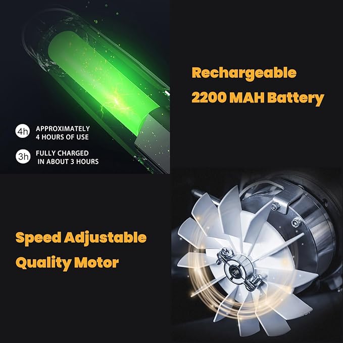 Dog Grooming Kit, Low Noise Professional Dog Grooming Clippers, Dog Hair Trimmer, Rechargeable Cordless Pet Hair Clippers Tools for Dogs Cats Pets