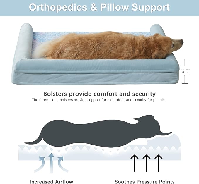 BFPETHOME Dog Beds for Large Dogs, Orthopedic Dog Bed for Medium Large Dogs,Big Waterproof Couch Dog Pet Bed with Removable Washable Cover