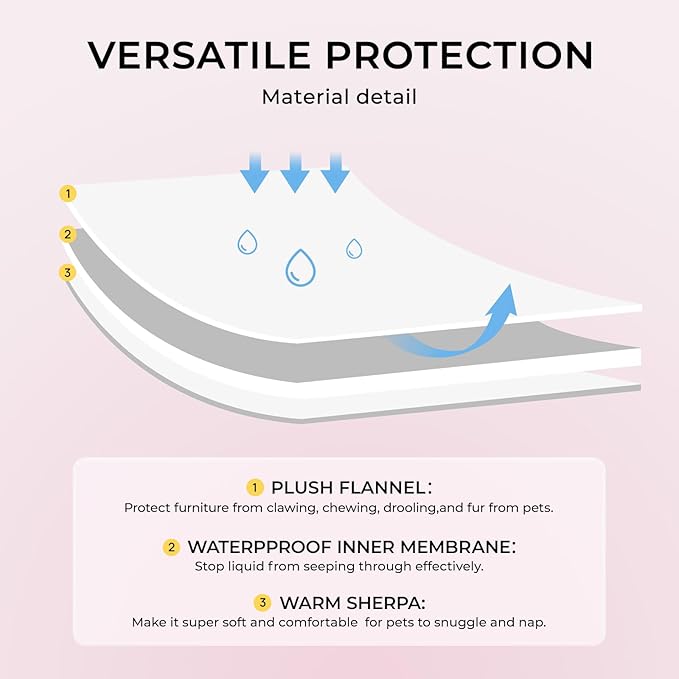 Luciphia Waterproof Bed Blanket Washable,Soft Sherpa Fleece Puppy Reversible Throw Blankets for Medium Large Dog Cat,Furniture Cover Protector Couch from Liquid Pee and Pet Fur,Pink White,85" x 57"
