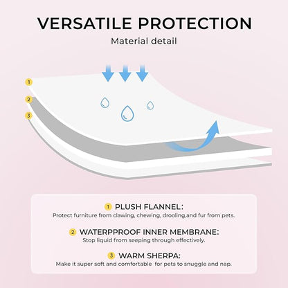 Luciphia Waterproof Bed Blanket Washable,Soft Sherpa Fleece Puppy Reversible Throw Blankets for Medium Large Dog Cat,Furniture Cover Protector Couch from Liquid Pee and Pet Fur,Pink White,85" x 57"