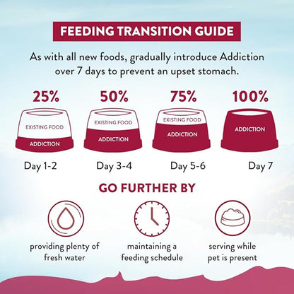 Addiction Viva La Venison All Life Stages Small Breed Grain-Free Premium Venison Dry Dog Food Crafted in New Zealand - 3.3 lbs. Grain-Free/Gluten-Free Kibbles for Small Dogs