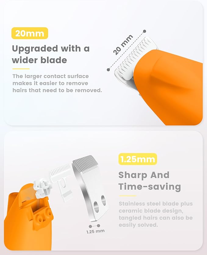 Dog Trimmer with LED Display, Ultra-Low Noise Cordless Dog Clippers for Grooming Paws, Ears, Face, Rump