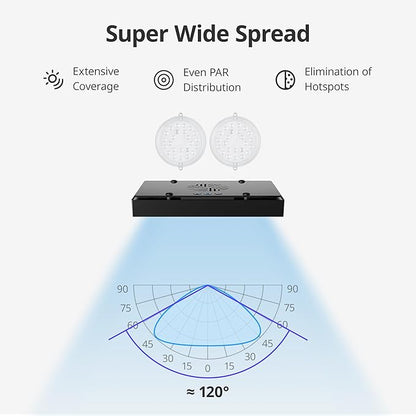 NICREW HyperReef 100 Gen 2 Reef LED Light, 100W Reef Aquarium Lighting for SPS LPS Corals and Saltwater Fish Tanks, Enhanced Violet and Blue Spectrum, Wide Angle Lens, 5 Channels Fully Programmable