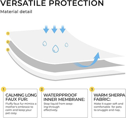 Luciphia Large Waterproof Dog Blanket Pet Washable Liquid Proof Furniture Protector Shaggy Plush Calming Long Faux Fur Bed Cover for Couch Cat Blankets Reversible Protection, Mist Grey, 50" x 60"