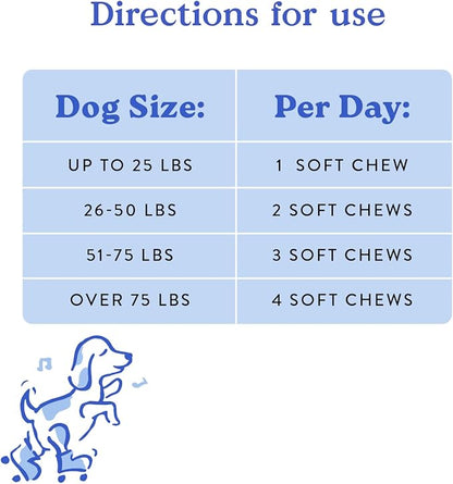 Bocce's Bakery Hip & Joint Supplement for Dogs, Daily Chews Made in The USA with Glucosamine, MSM, and Chondroitin, Supports Healthy Joints, Peanut Butter & Honey, 60 ct