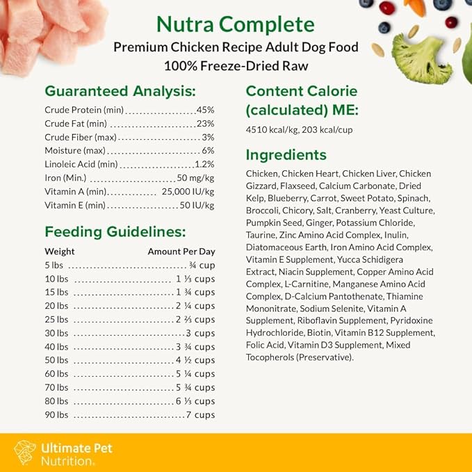 ULTIMATE PET NUTRITION Nutra Complete Raw Freeze Dried Dog Food, Veterinarian Formulated with Antioxidants, Prebiotics & Amino Acids (1 Pound, Chicken)