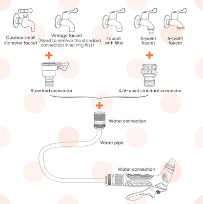 6 Pieces Dog Wash Hose Attachment with Soap Dispenser Pet Bathing Tool Set Dog Comb Brush for Pet Washing(9.4 x 2.7 x 6.7 Inch,Orange)