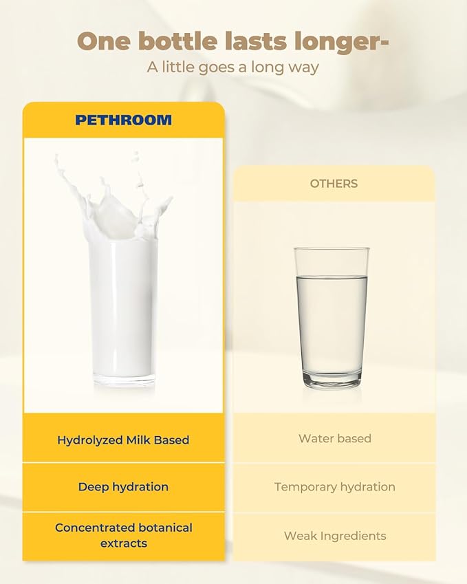 [PETHROOM] Premium Oatmeal Dog Shampoo for Itchy Sensitive Skin Relief – 500ml | Hypoallergenic Dog Shampoo with Oat, Hemp, Lavender & Milk Protein, Dry Skin Treatment, and Allergy Relief (Oatmeal)