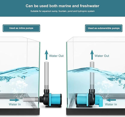 660GPH Aquarium Return pump with LCD display controller, DC 24V 25W aquarium pump for saltwater freshwater aquarium,fish tank,sump,20 speeds ECO Quiet Submersible and inline pump