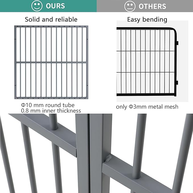 Dog Playpen - 32" Height Dog Pen, Heavy Duty Puppy Pen with Door, Safe & Sturdy, Easy Assemble for Indoor/Outdoor Pet Playpen (6 Panels with Door, Charcoal Gray)