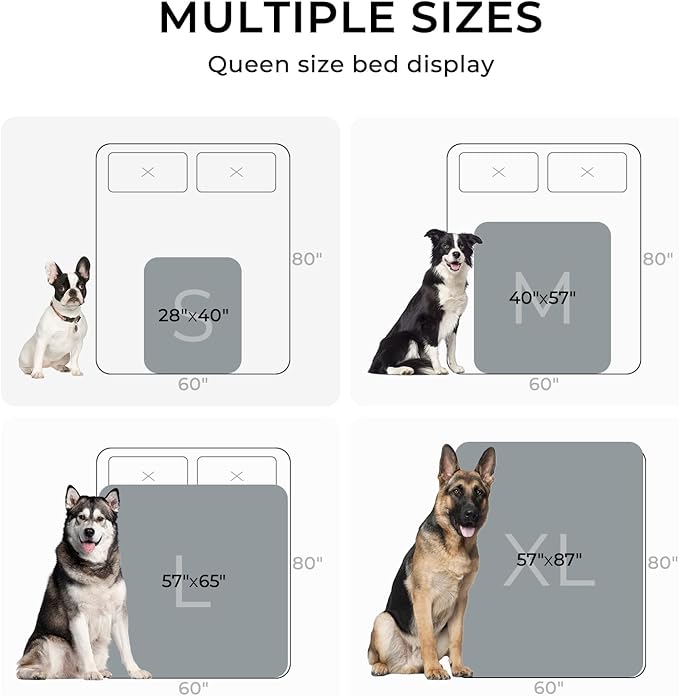 Waterproof Pet Blanket, Liquid Pee Proof Dog Blankets for Sofa Bed Couch, Reversible Sherpa Fleece Furniture Protector Cover for Small Medium Large Dogs Cats,Dark Grey X-Largeï¼85" x 57"ï¼