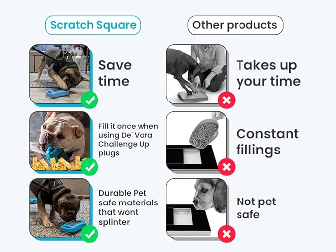 De' Vora Scratch Square - Dog Nail Scratch Board Treat Box | 5 in 1 Dog Scratch Pad for Nails | Dog Nail Scratch Board with Treat Box | Scratch Pad for Dogs Nail File | Dog Scratch Board XS/S