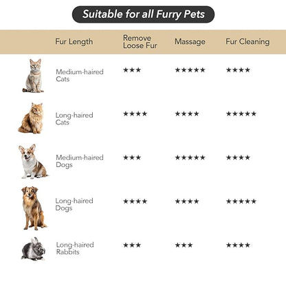 Gen 2 3-in-1 Cat Steam Brush for Shedding, Pet Hair Removal Water Comb, Spray Cat Grooming Brush for indoor Haired Cats, Dogs, Rabbits (Beige)