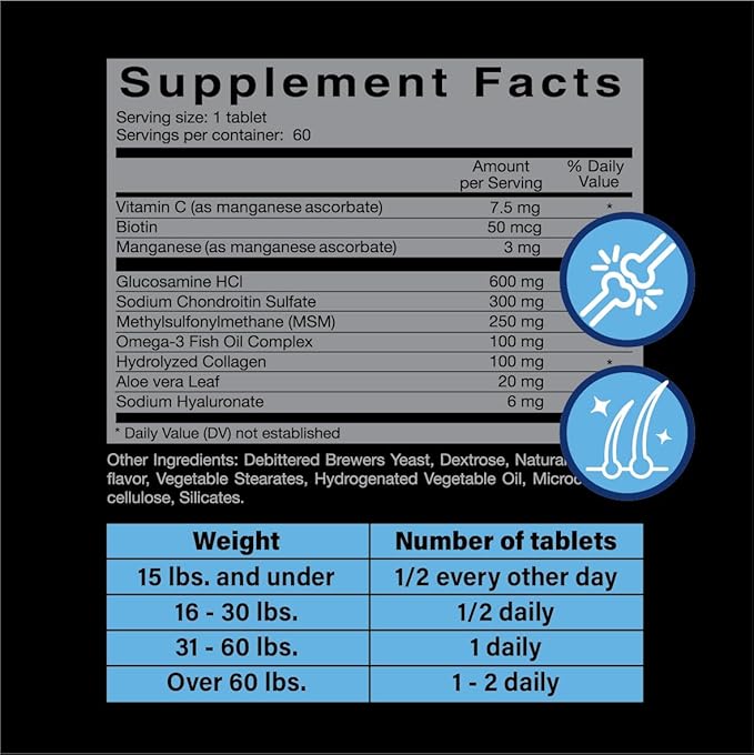 Glucosamine for Dogs Hip & Joint Supplement  _wo-in-One Combo Dog Joint Care and Improved Skin & Coat with Chondroitin, MSM, Omega 3, Collagen & Biotin, 60 Chewable Tablets