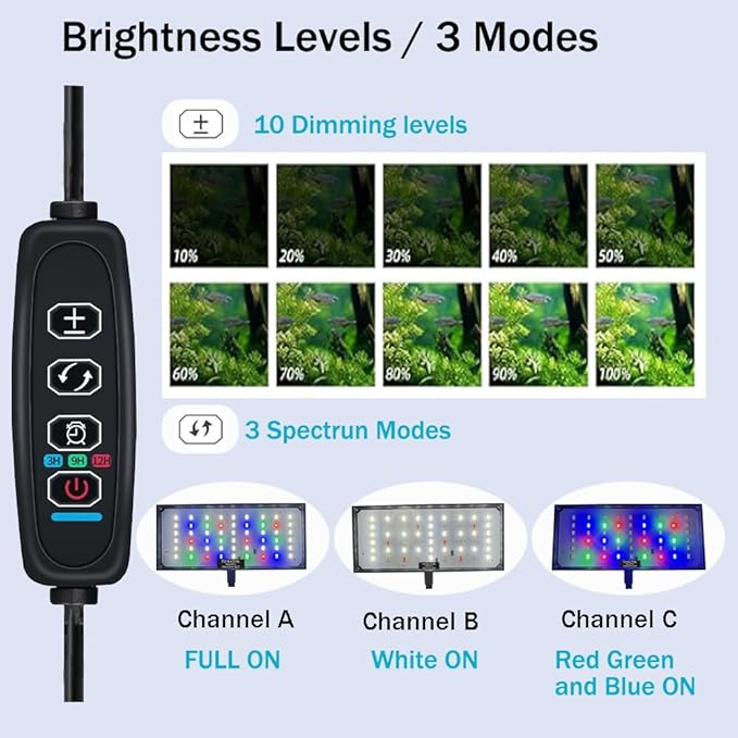 Aquarium Light, 3 Mode Clip on Fish Tank Light with Timer Function, Full Spectrum Aquarium Plant Light, Adjustable Brightness, for 10-20 Inch Fish Tank