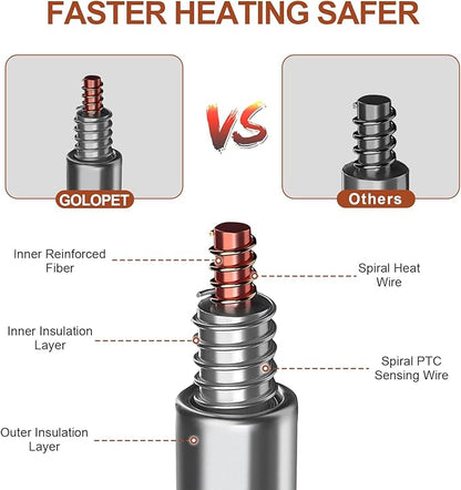 Dog Heating Pad for Dogs 28x18in Waterproof Pet Heating Pad Smart Thermostat Switch, Whelping Supplies Heated Dog Bedï¼_dding Wire Rope Wires Puppy Heating Pad Mat-Rose