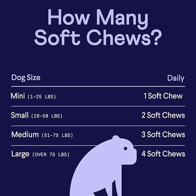 Finn Digestive Probiotics for Dogs - Complete Digestive System Support with Pumpkin, Prebiotics, & Live Probiotics - Vet Recommended & Made in The USA - 90 Soft Chews (Peanut Butter)