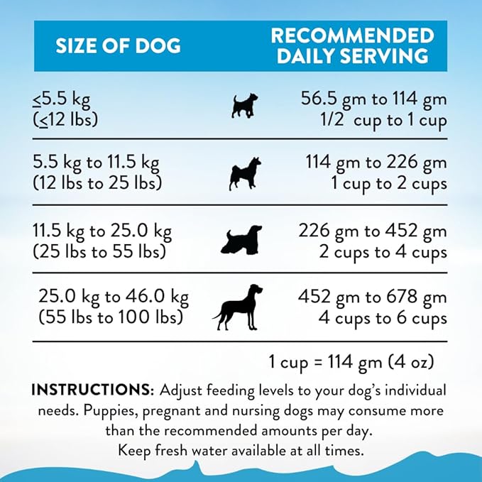 Addiction Salmon Bleu Grain-Free Dry Dog Food Formula - New Zealand King Salmon, Probiotic-Rich Fruits & Vegetables, Fish Oil for Healthy Skin & Coat, Ideal for Dogs of All Life Stages 4lb