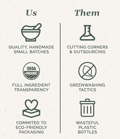 Chagrin Valley Soap & Salve Certified Organic Dog Shampoo and Conditioner – Puppy Shampoo Itchy Skin Relief and Puppy Essentials - Natural Handmade Honey & Oats, 3.8 oz Bar Soap