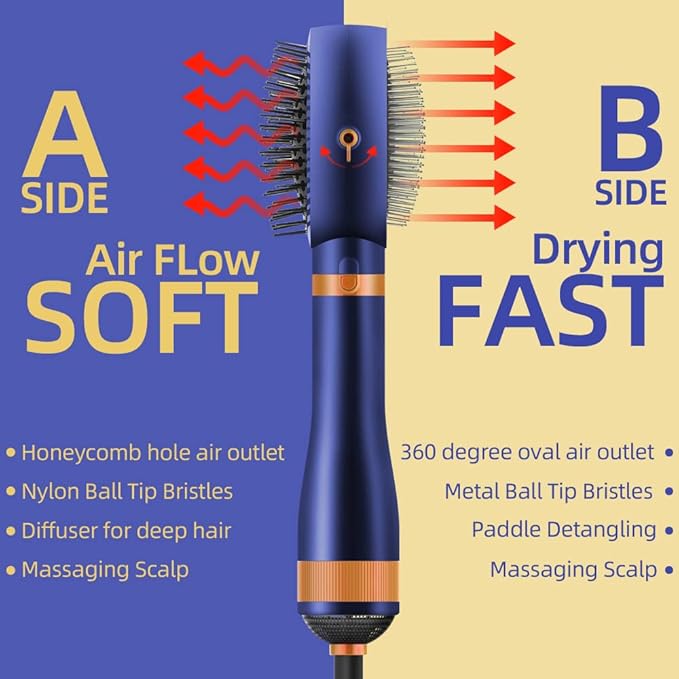 Dual Sided Hair Dryer for Dogs and Cats, Massage Blower with Metal and Nylon Brush, Grooming Comb with Flexible Soft Bristles for Medium to Large Pets (Prussian Blue)