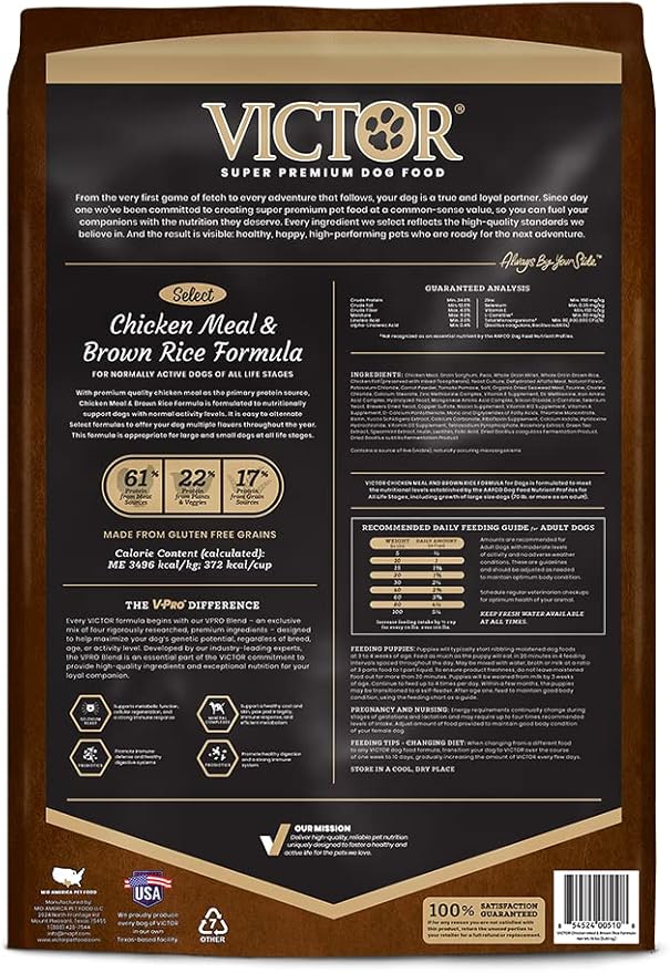 VICTOR Select - Chicken Meal & Brown Rice Formula, Dry Dog Food, 15-Lb Bag