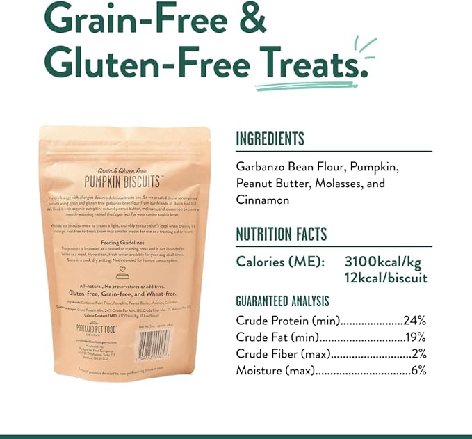 Portland Pet Food Company Pumpkin Dog Treats Healthy Biscuits for Small Medium & Large Dogs - Grain-Free, Human-Grade, All Natural Cookies, Snacks & Puppy Training Treats - Made in The USA - 5 oz