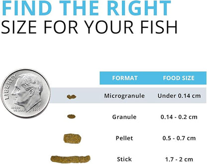 Fluval Bug Bites Tropical Fish Food, Small Granules for Small to Medium Sized Fish, 1.6 oz., A6577 (Pack of 2)