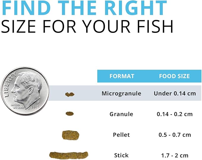 Fluval Bug Bites Tropical Fish Food, Small Granules for Small to Medium Sized Fish, 1.6 oz., A6577