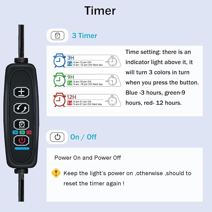 Aquarium Light, 3 Mode Clip on Fish Tank Light with Timer Function, Full Spectrum Aquarium Plant Light, Adjustable Brightness, for 6-10 Inch Fish Tank
