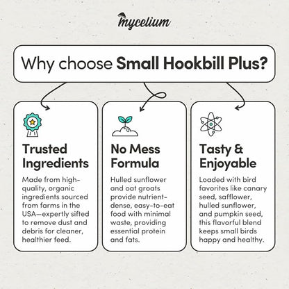 Mycelium Organic Small Hookbill Plus Feed (5 LBS) | High-Protein Bird Food for Parrotlets, Lovebirds, Cockatiels & Conures | Brain & Heart Support | Omega-Rich, Vitamin-Fortified | Non-GMO, USA Made