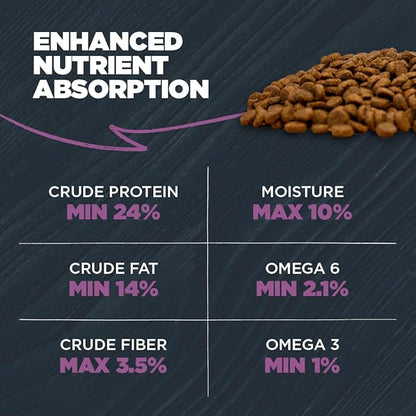 Blackwood Sensitive Skin & Stomach Dry Dog Food, Salmon Meal & Brown Rice with Ancient Grains, 24 Pound Bag with Prebiotics & Probiotics to Promote Gut Health