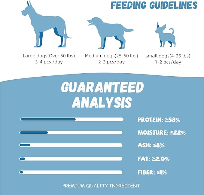 Chicken Wrapped Cod Fish Skin Stick Dog Treats, Healthy High Protein Omega3 Cod Twist Dog Chews Real Chicken Wrap Teeth Cleaning for Large Medium Small Pets 10.5 OZ