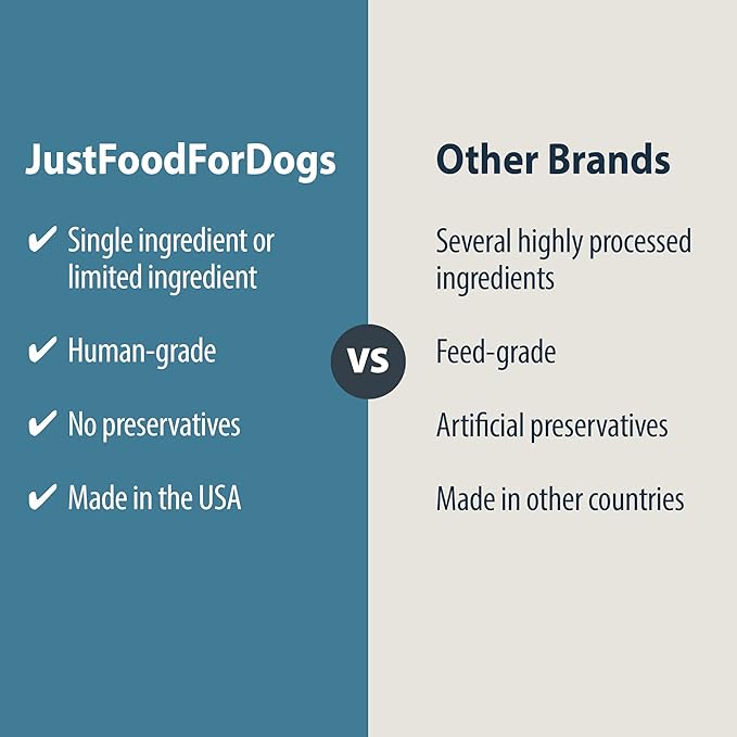 JustFoodForDogs Venison Dog Treats, Single-Ingredient Healthy Dog Treats, Made in The USA, 5 oz