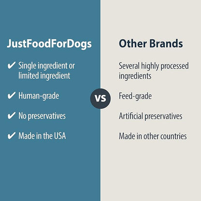 JustFoodForDogs Limited-Ingredient Beef Liver Healthy Dog Treats, Preservative-Free, Made in The USA, 5 oz