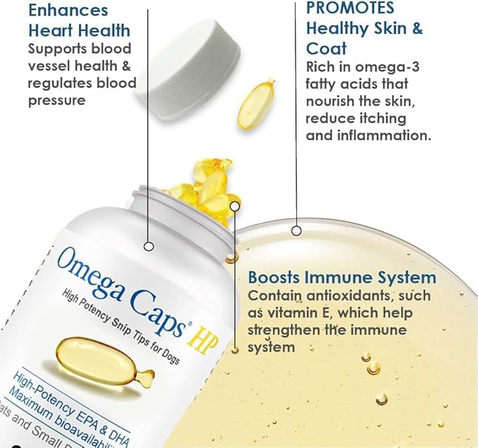 Omega Caps HP Snip Tips for Cats and Small Dogs High Potency EPA and DHA Maximum Bioavailability Fish Oil Supplement Vet Formulated Made in USA Skin Coat Joint and Heart Health 250 Capsules