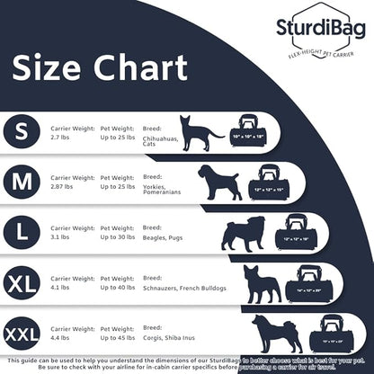 SturdiBag Medium Pet Travel Carrier: Flexible Height for Cat and Dog Soft Sided with Safety Clips and Seatbelt Straps | Smoke, 15" x 12" x 12" (PN: SB1.5-PRO-SM)
