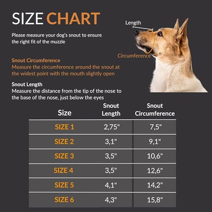 Dog Muzzle Soft Rubber Basket Muzzle for Large Dogs- Dog Muzzle for Medium Sized Dogs- Muzzle for Small Dogs - Prevents Biting, Scavenging- Allows Panting, Drinking- Bozales para Perros- Mouth Guard