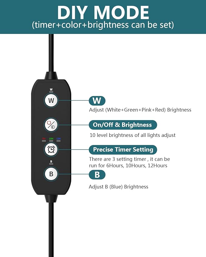 SEAOURA Led Aquarium Light for Plants-Full Spectrum Fish Tank Light with Timer Auto On/Off, 30-36 Inch, Adjustable Brightness, White Blue Red Green Pink LEDs with Extendable Brackets for Freshwater