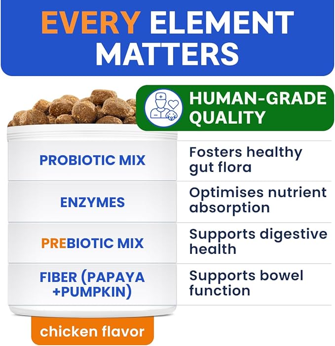 BARK&SPARK Dog Probiotics & Digestive Enzymes (Gut Health) Allergy & Itchy Skin - Pet Diarrhea Gas Treatment Upset Stomach Relief, Digestion Health Prebiotic Supplement Tummy Treat (180Ct Chicken)