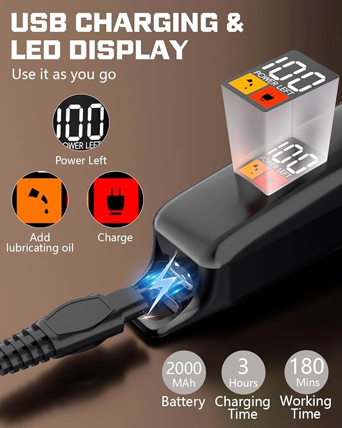 ACE2ACE Dog Clippers Grooming Professional for Thick Hair, Dog Shaver Grooming Kit, Cordless Pet Cat Clippers for Thick Curly Fur, Low Noise Rechargeable Cat Trimmer-7Krpm