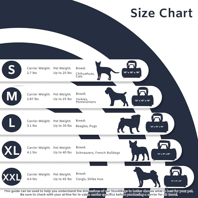 SturdiBag Large Pet Travel Carrier: Flexible Height for Cat and Dog Soft Sided with Safety Clips and Seatbelt Straps | Navy, 18" x 12" x 12" (PN: SB2-PRO-N)