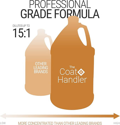 All-Purpose Coat Dog Conditioner, 1 Gallon - All Natural Ingredients, Handcrafted, Loosens Tangles and Eliminates Static, Aids in DeShedding, Professional Grade Grooming Formula