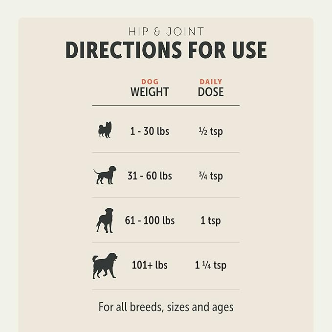 Four Leaf Rover Hip & Joint - Mobility & Joint Support with Glucosamine and Chondroitin for Dogs, 2.4 oz - 22 to 60 Day Supply, Depending on Dog_ Weight - Vet Formulated - Easy to Mix - Delicious