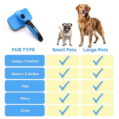 YINGFAN Self Cleaning Slicker Brush for Dogs, Skin Friendly Dog Brush for Shedding, Deshedding Dog Brush for Long Haired and Short Haired Dogs (Blue)