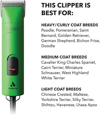 Andis Professional UltraEdge Super 2-Speed Detachable Blade Dog/Pet Clipper, Rotary Motor with Shatter-Proof Housing, Runs Calm & Silent, 14-Inch Cord, for All Dog Coats & Breeds, 120 Volts, Green