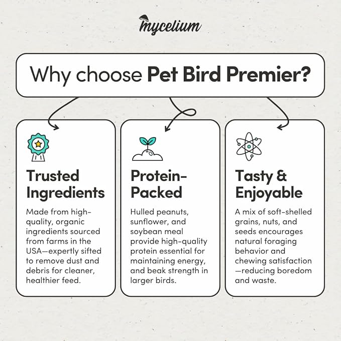 Mycelium Organic Pet Bird Premier Bird Seed (5 LBS) | Premium Food for Parrots, Cockatoos, & Large Birds | High-Protein, Vitamin-Fortified, Growth & Development Support | USA Made, Non-GMO